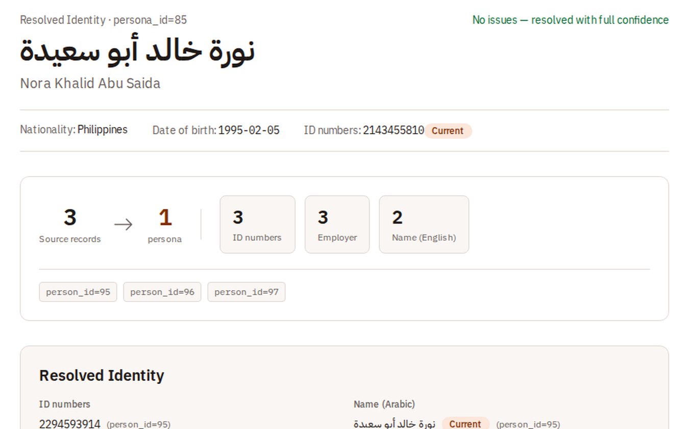 Wadooh resolved identity: three source records linked into one person, with Arabic and English names, ID numbers and employers